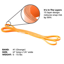 Load image into Gallery viewer, Rubberbanditz 41" Resistance Bands. SOLD INDIVIDUALLY