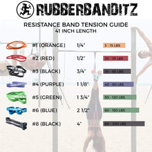 Load image into Gallery viewer, Rubberbanditz 41&quot; Resistance Bands. KITS &amp; BAND COMBINATIONS